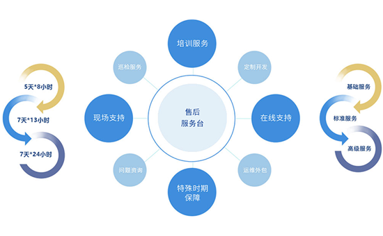 图片名